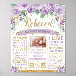 Affiche Violet Floral 1er Anniversaire Statistiques de Nai