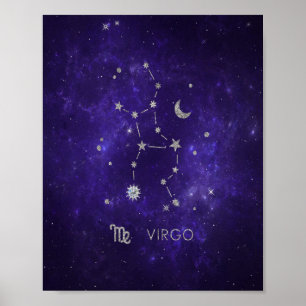 Affiche Virus pourpre zodiaque   Horoscope d'astrologie co