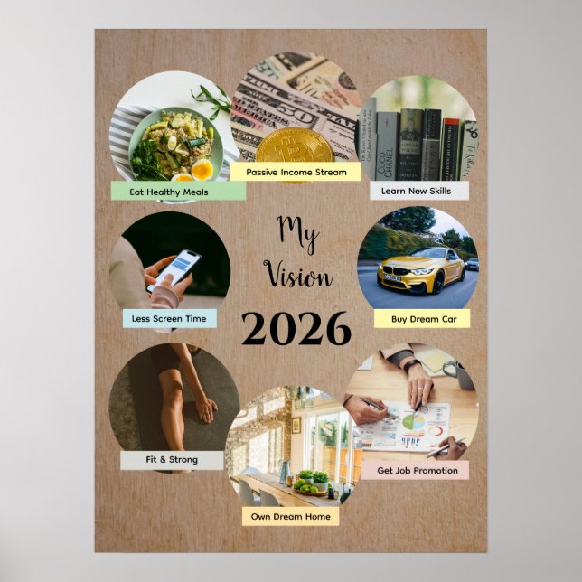Affiche Vision 2026 avec 8 Cercles de Photos Flott (Devant)