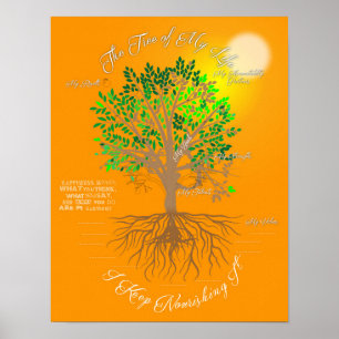 Affiche Vision Board : L'arbre de ma vie