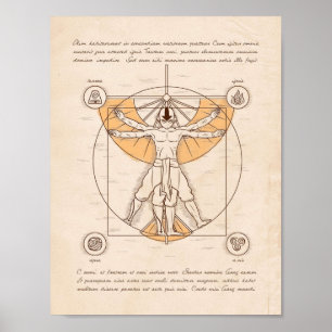 Affiche Vitruvian Aang