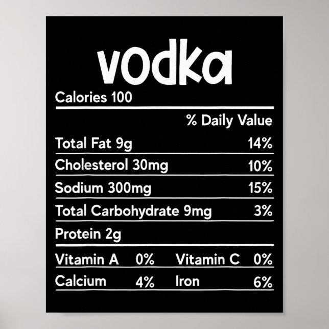 Affiche Vodka Nutrition Facts Thanksgiving Funny Drinking  (Devant)