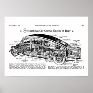 Affiche Voiture 1931 classique de mécanique de cru Burney