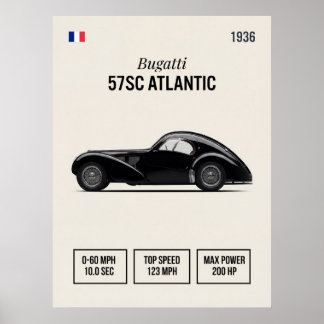 Affiche Voiture ancienne Bugatti 57SC Atlantic de 1936