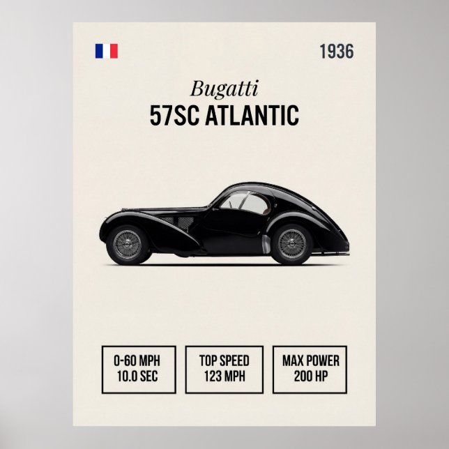 Affiche Voiture ancienne Bugatti 57SC Atlantic de 1936 (Devant)