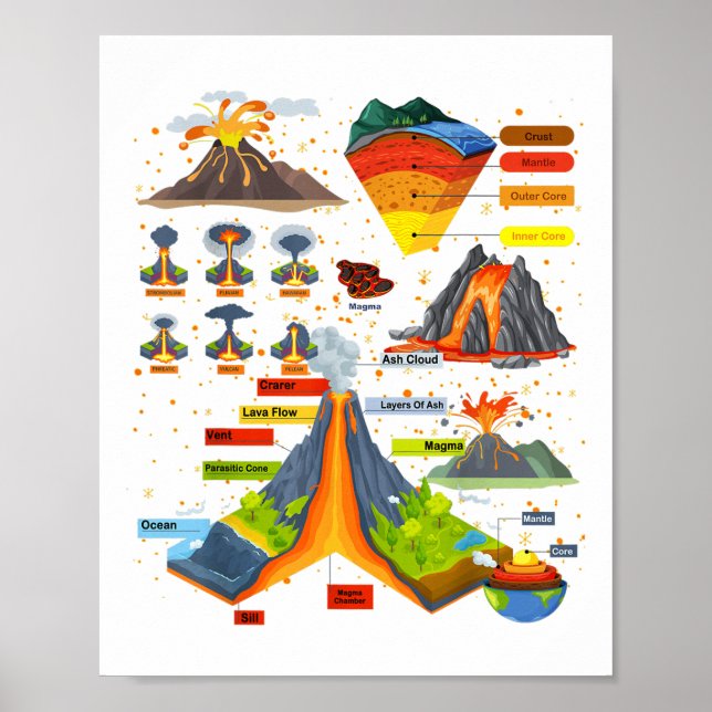 Affiche Volcano Thème De L'Idée De La Tenue Pour Enfants G (Devant)