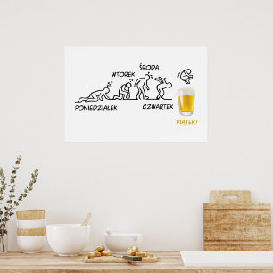 Affiche Volution de la bière