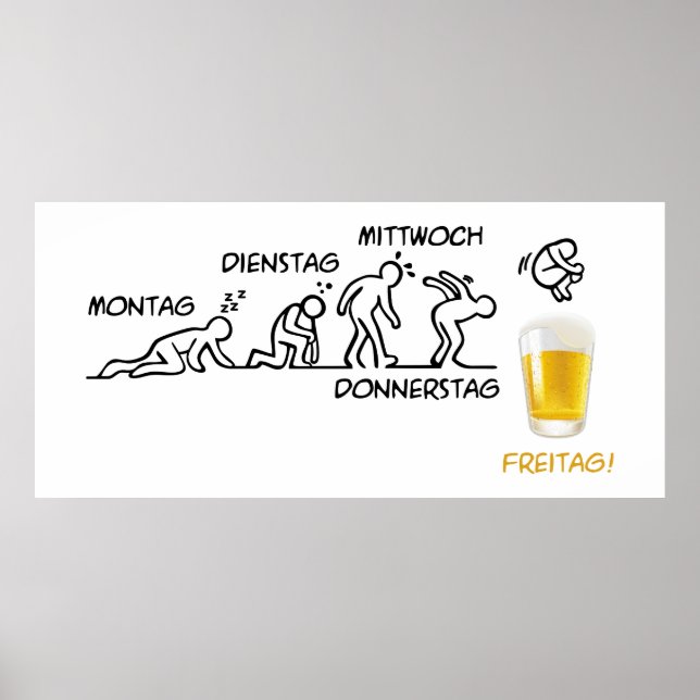 Affiche Volution de la bière (Devant)