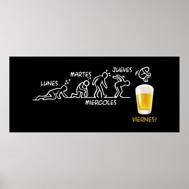 Affiche Volution de la bière (Devant)