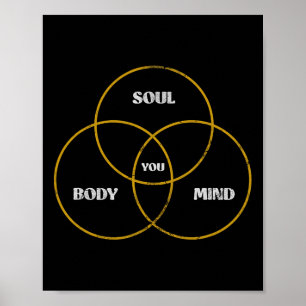 Affiche Vous Corps Âme Esprit Pilates Yoga Méditation Grun