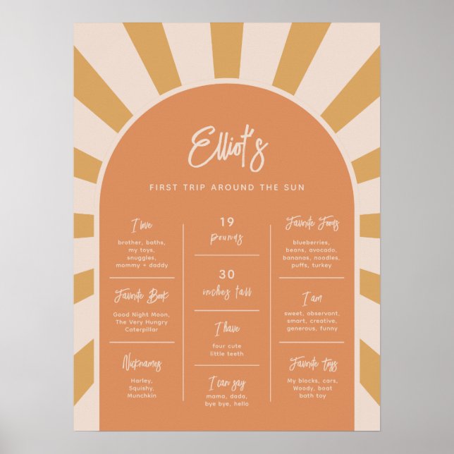 Affiche Voyage autour de l'affiche de la clé solaire (Devant)