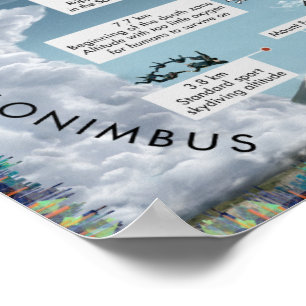 Affiche Voyage Dans L'Espace