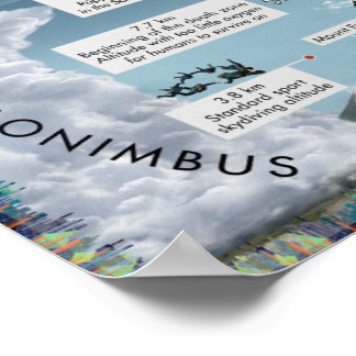 Affiche Voyage Dans L'Espace