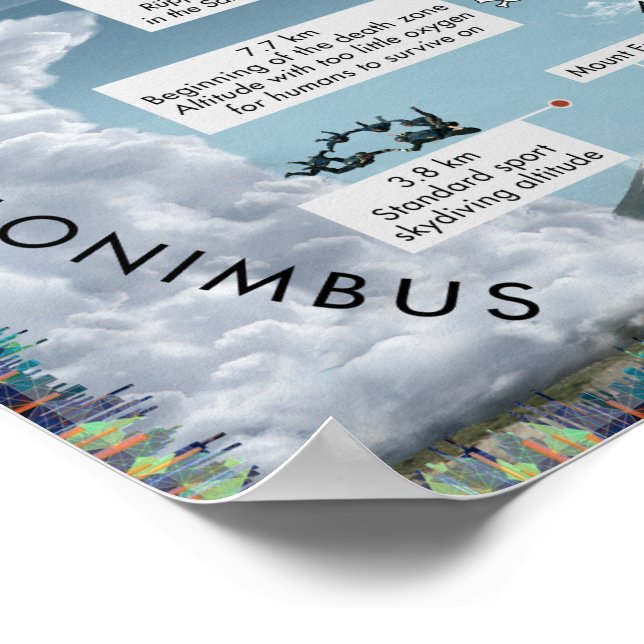 Affiche Voyage Dans L'Espace (Coin)