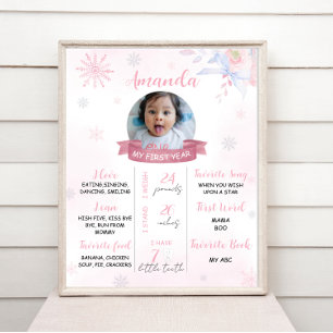 Affiche Voyage d'hiver Onederland 1er Anniversaire Jalon