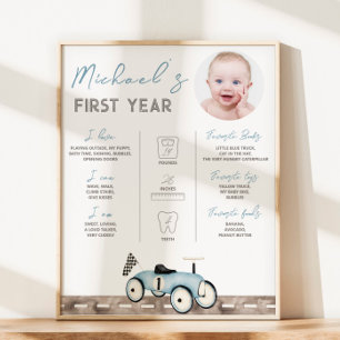 Affiche Voyage En Voiture Rétro Sur La Photo Milestone