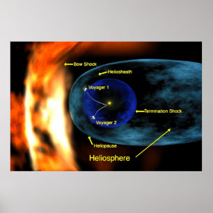 Affiche Voyager 1 & 2 Entrée dans la région de Héliosheath