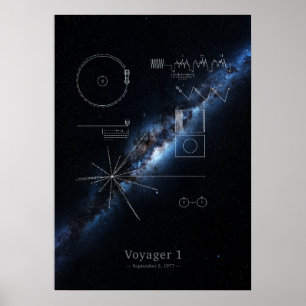 Affiche Voyager 1 plaque et galaxie Voie Lactée panorama