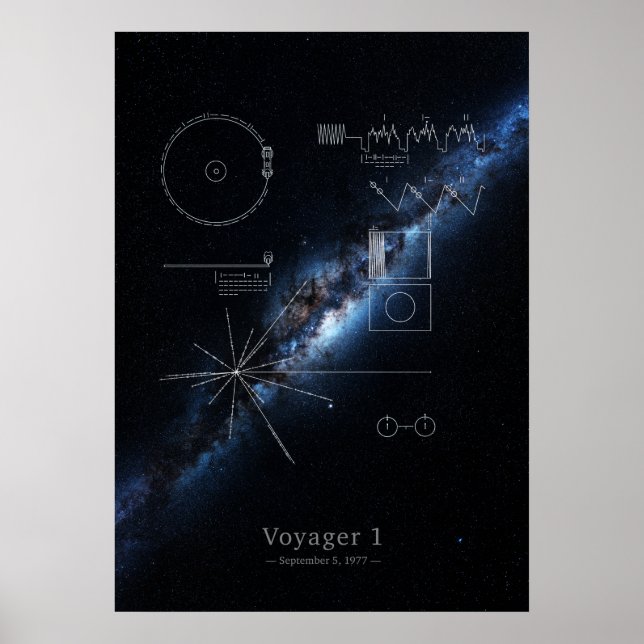 Affiche Voyager 1 plaque et galaxie Voie Lactée panorama (Devant)