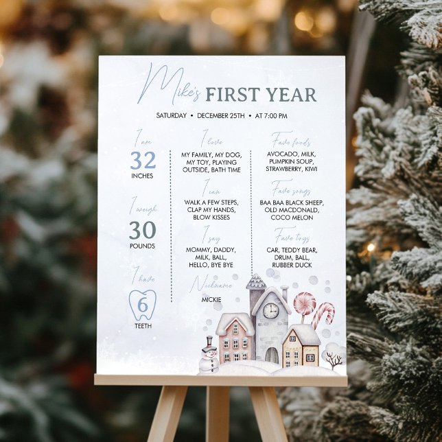Affiche Voyages d'hiver Wonderland Première année Jalon (Créateur téléchargé)