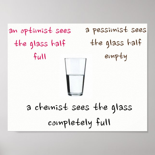 Affiche Vue chimiste du monde (Devant)