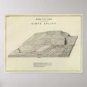 Affiche Vue d'oeil d'oiseau d'une partie du soulèvement