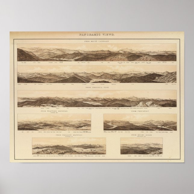 Affiche Vue panoramique sur le Mont Carrigain (Devant)