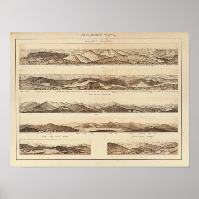 Affiche Vue panoramique sur le Mont Washington (Devant)
