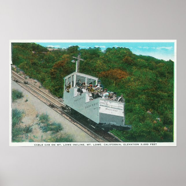 Affiche Vue sur le téléphérique du mont Lowe Incline (Devant)