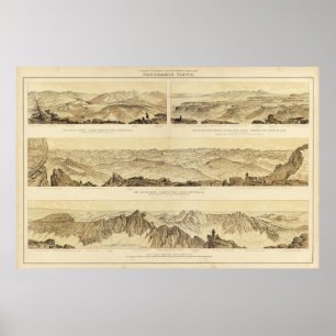 Affiche Vues panoramiques