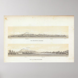 Affiche Vues sur le mont Diablo