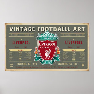 Affiche Wall Art Liverpool