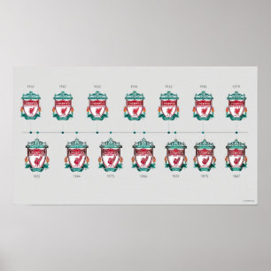 Affiche Wall Art Liverpool