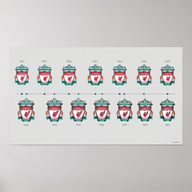 Affiche Wall Art Liverpool (Devant)