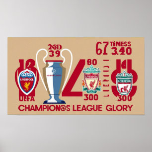 Affiche Wall Art Liverpool