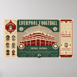 Affiche Wall Art Liverpool