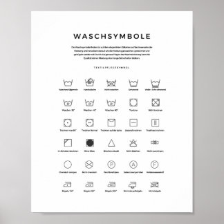 Affiche Waschen - symbole Richtig Wäsche waschen