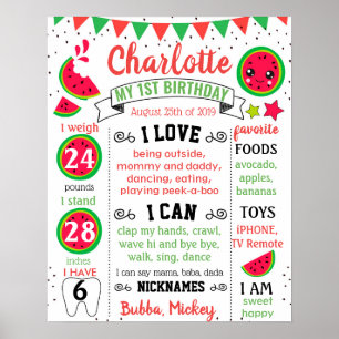 Affiche Watermelon One dans un melon panneau d'anniversair