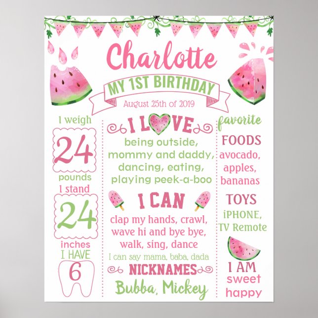 Affiche Watermelon One dans une planche d'anniversaire Mel (Devant)