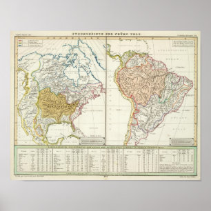 Affiche Watersheds of the New World