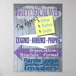 Affiche Web rhétorique
