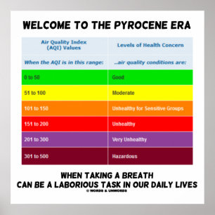 Affiche Welcome To Pyrocene Era Air Quality Index Geek