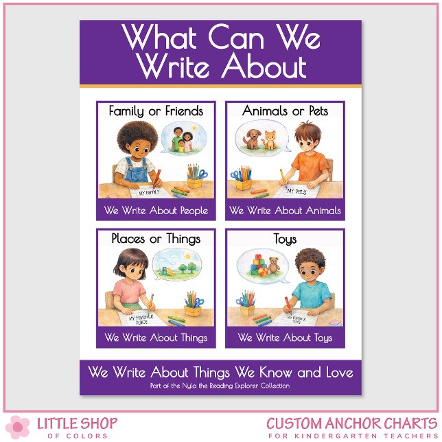 Affiche What Can We Write About Teacher Anchor Chart (Créateur téléchargé)
