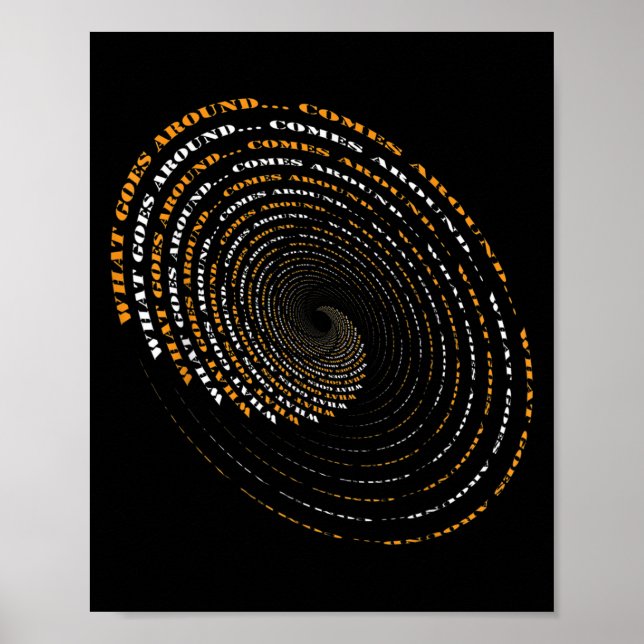 Affiche What Goes Around Comes Around Motivational  (Devant)