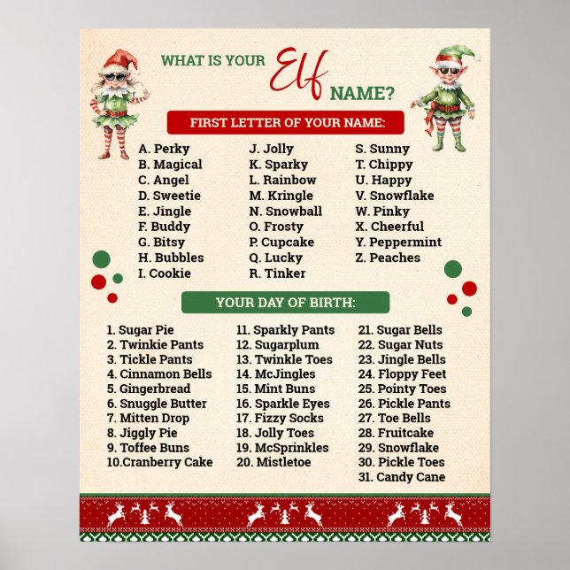 Affiche What is Your Elf Game Ugly Sweater Sign (Devant)