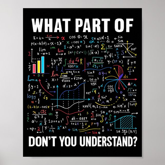 Affiche What Part Of Don't You Understand _ Funny Math Tea (Devant)