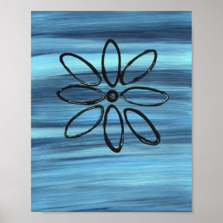 Affiche Where have all the water lilies gone?