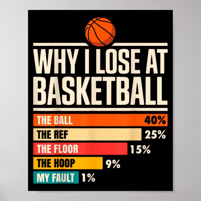 Affiche Why I Always Miss Funny Chart Basketball Hoop  (Devant)