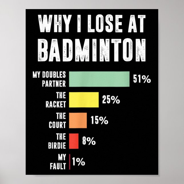 Affiche Why I Lose At Badminton, Funny Badminton Player  (Devant)