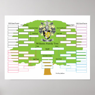 Affiche Williams Family Tree
